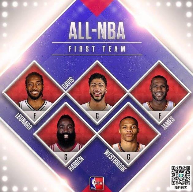 2018NBA年度最佳第一阵容 NBA最佳阵容预测