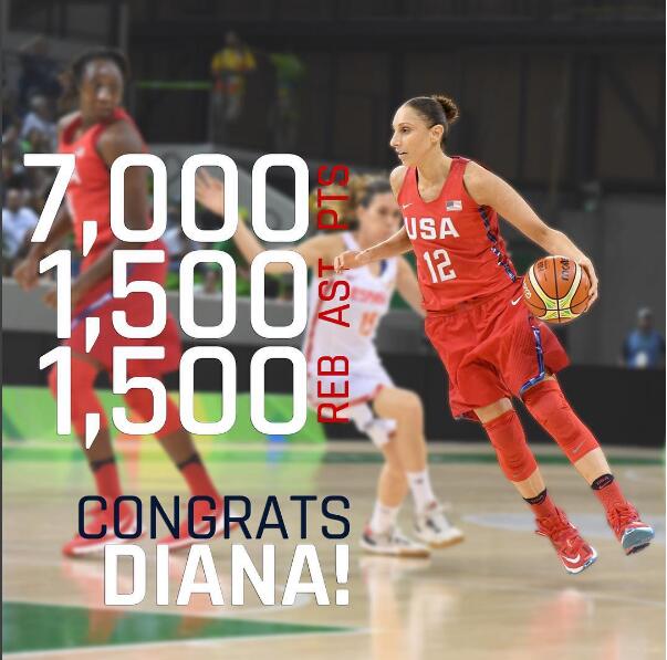 美国篮球官方账号发图为美国女篮球员陶乐西庆祝