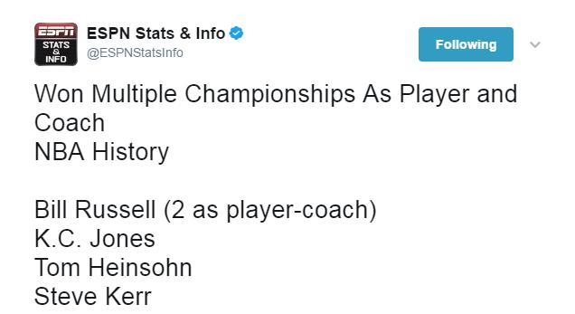 科尔作为球员和教练均多次夺得总冠军位列历史第4