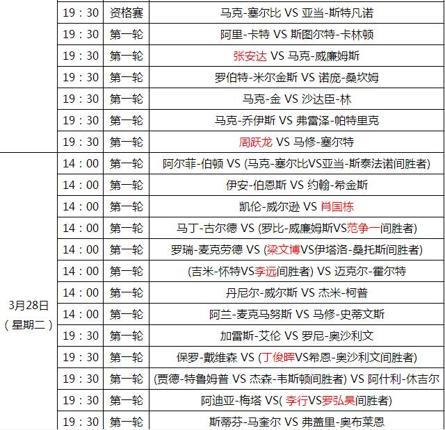 2017斯诺克中国公开赛视频直播