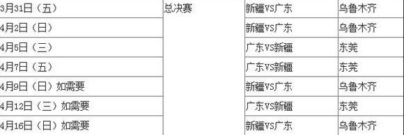 2017cba总决赛颁奖视频回放