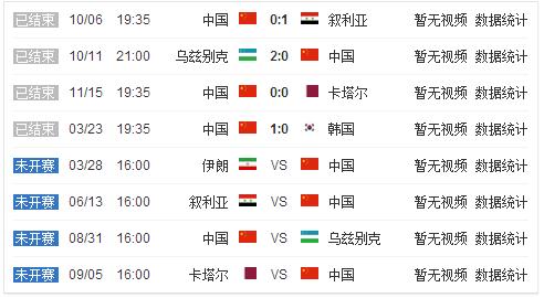 2017年3月23日世预赛中国VS韩国录像视频_2017世预赛中国对韩国视频回放_2018世预赛赛程
