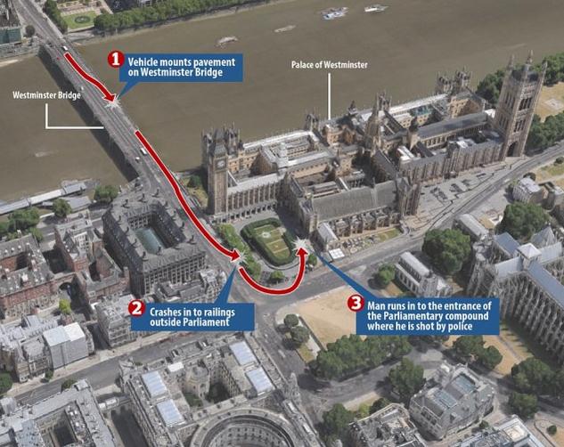 英国议会大厦恐袭凶手是谁_英国议会大厦恐袭伤亡多少_英国议会大厦恐袭现场视频