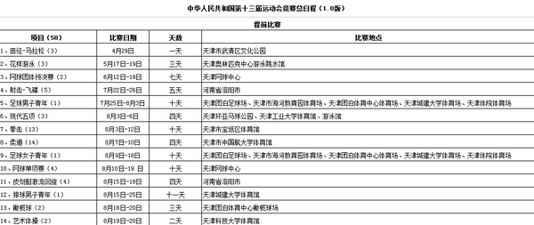 2017天津全运会全程赛程完整版 2017全运会赛程 2017年全运会赛程具体时间间安排 2017全运会全程赛程完整版