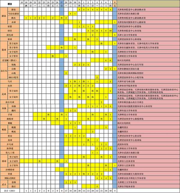 2017天津全运会全程赛程完整版 2017全运会赛程 2017年全运会赛程具体时间