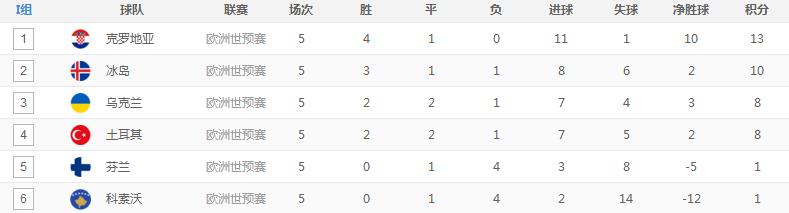 2018籭Ԥѡְ