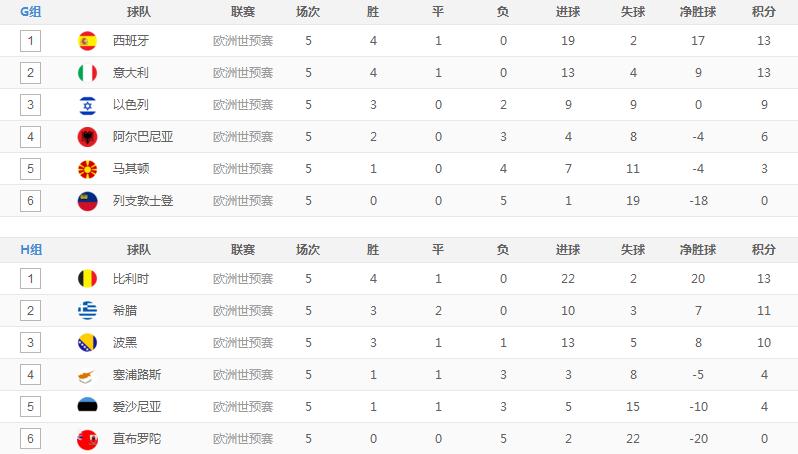 2018籭Ԥѡְ