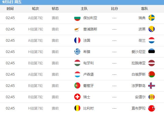 2017-2018世预赛亚洲区积分榜_2018世界杯欧洲区预选赛积分榜