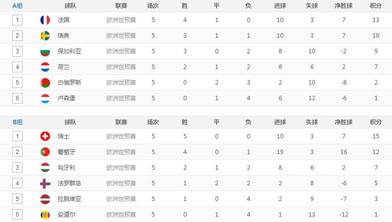 2018籭Ԥѡְ