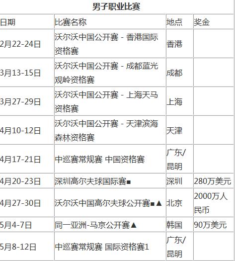 2017高尔夫中国公开赛赛程表_2017高尔夫中国公开赛时间安排表