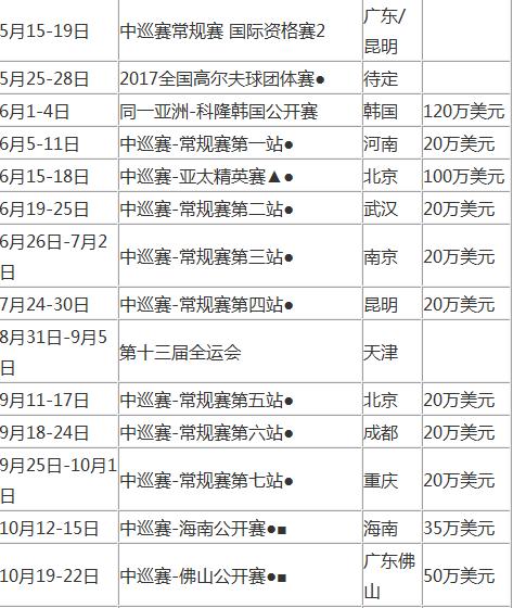 2017高尔夫中国公开赛赛程表_2017高尔夫中国公开赛时间安排表