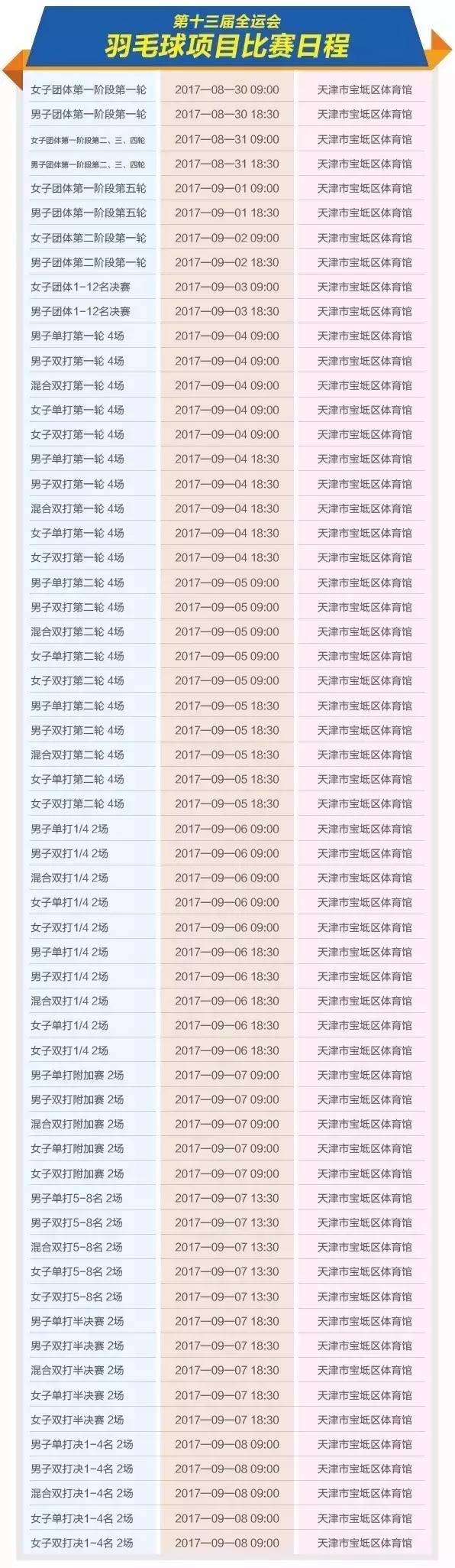 天津全运会羽毛球赛程安排 2017全运会羽毛球男子单打赛程
