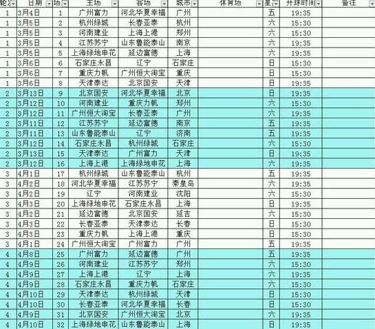 2017-2018中超比赛赛程时间安排表