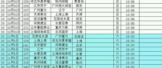 2017-2018中超比赛赛程时间安排表