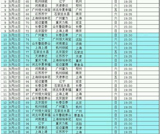 2017-2018中超比赛赛程时间安排表