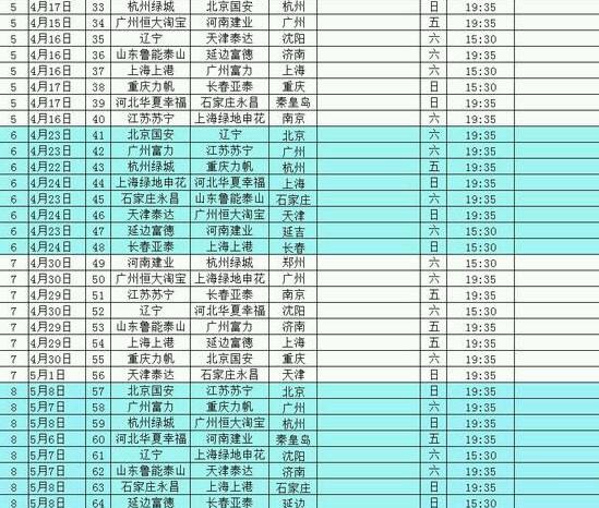 2017-2018中超比赛赛程时间安排表