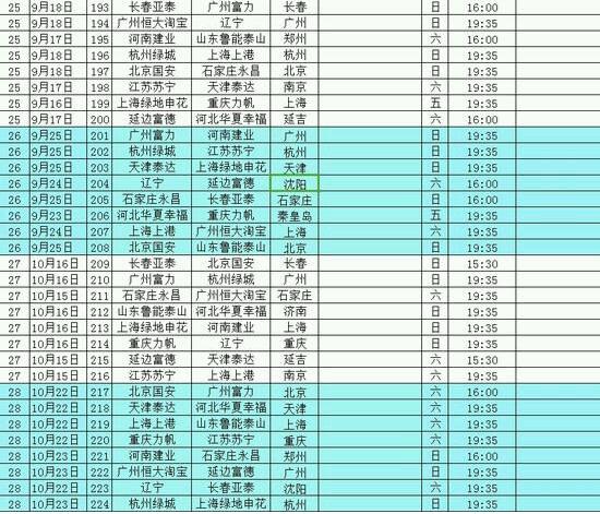 2017-2018中超比赛赛程时间安排表