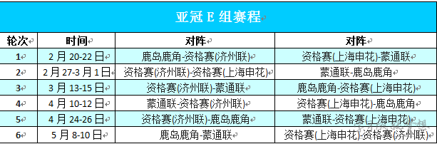 2017赛季恒大亚冠有哪些球员 2017赛季恒大亚冠球员名单