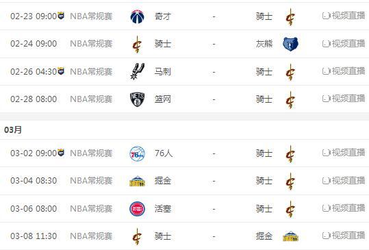 2018NBAʿ̶ʱһ
