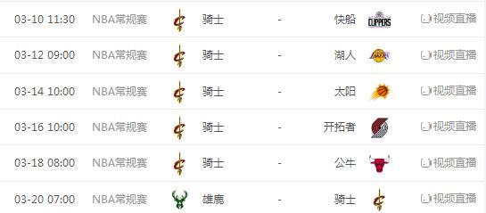 2018NBAʿ̶ʱһ