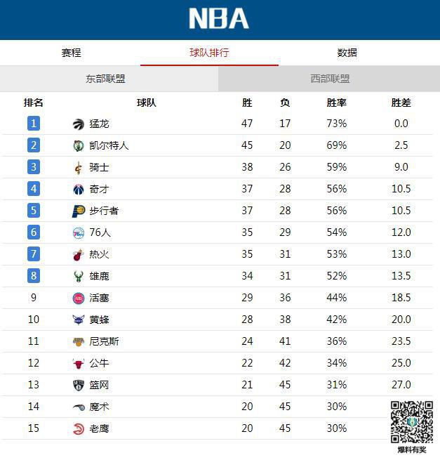 2018ţvsƵ 310չţvs»ع