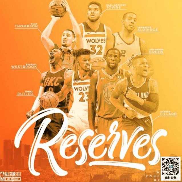 2018NBAȫ油¯ NBAȫ
