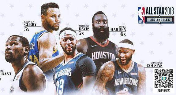 2018nbaȫα ¼ط