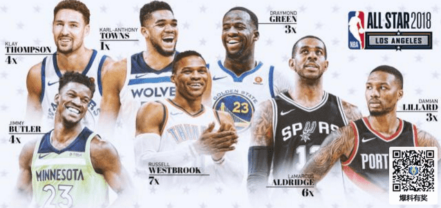 2018NBAȫ油¯ NBAȫ