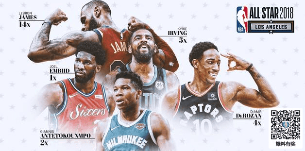 NBA2018ȫ׷ݳ¯ ʱ䳡̰