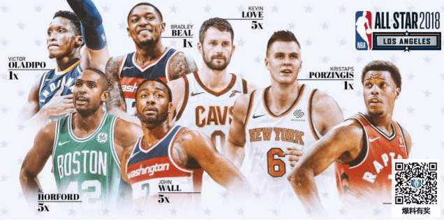2018NBAȫ油¯ NBAȫ