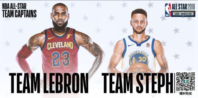 2018NBAȫʲô nba2018ȫͼ