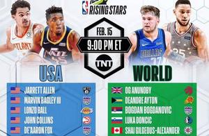 前瞻丨未来到底是谁的：2019年NBA全明星新秀赛世界队VS美国队！
