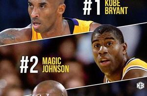 美媒评NBA球队队史前三人，40位巨星上榜，哪队三人最强？