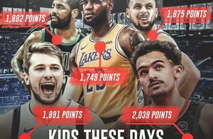 江山代代人才出，美国媒体评选10位即将成为NBA全明星的后起之秀