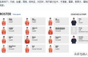 中国男篮大名单公布，这三人因伤未能入选，恐将影响比赛胜负！