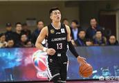 2018-19赛季CBA，辽宁男篮卫冕形势怎么样？