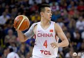 nba缺少纯控卫，为什么nba球队不选择赵继伟？