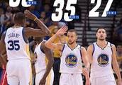 你认为nba现役球员中，最牛的三人组是谁？