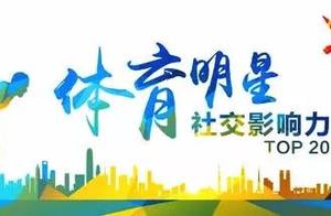 体育明星社交影响力月榜：韩天宇首次进三甲 国足仅1人