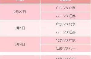 WCBA半决赛今晚开打:京粤大战再现 八一决战江苏
