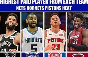 NBA30支球队最高薪球员，谁高薪低能？谁又称得上“毒药合同”？