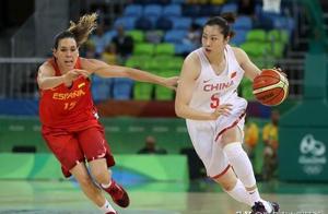 从CBA来看，NBL未来潜力无限