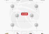 浙江德比分出胜负，CBA季后赛首轮全部战罢，最终战况如何？