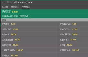 某博彩公司再次开盘CBA冠军赔率，从中解读韩德君复出概率