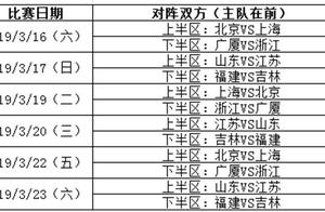 CBA季后赛明天开战：北京首钢迎战上海，浙江德比上演！附赛程