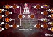 CBA季后赛名单正式出炉，广东、辽篮四只队伍坐山观虎斗，你认为哪只队伍能走到最后？