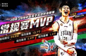 CBA公布常规赛奖项：王哲林获本土MVP 杜锋获最佳教练