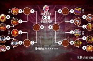 CBA冠军谁机会更大？新疆是一个不可忽视的球队