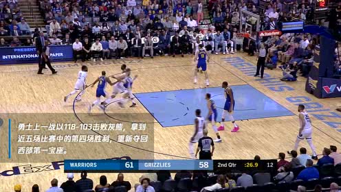 《NBA情报局》3月30日勇士vs森林狼 五星豪阵欲赛季横扫对手