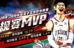 大王力压郭艾伦！MVP诞生惹争议 不投票就出结果是认真的？